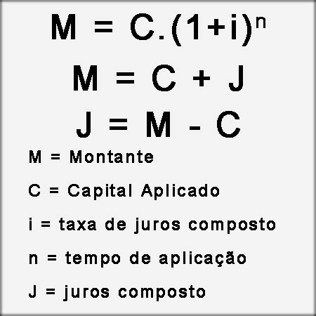 Juros Compostos Fórmula Como Calcular Exemplos E Exercícios - Mobile ...