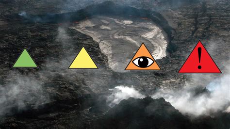 VOLCANO WATCH: Volcano Alert Level, Aviation Color Code Explained