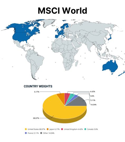 Msci Rebalance Dates 2024 - Reggi Charisse