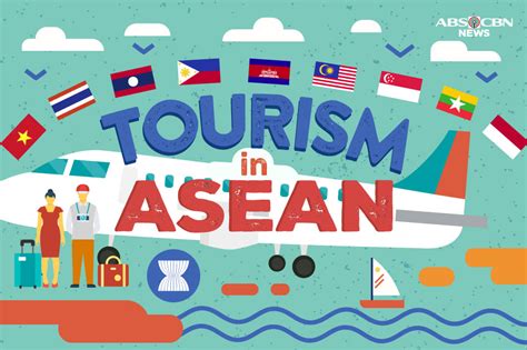 Tourism in ASEAN | ABS-CBN News