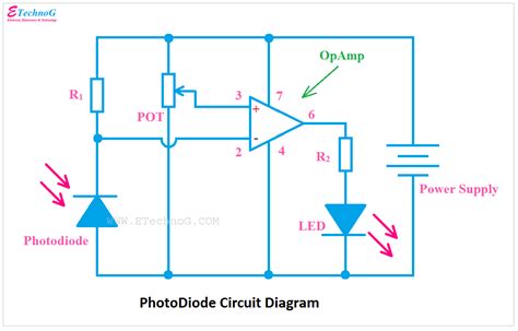 Photodiode Alarm Circuit Diagram