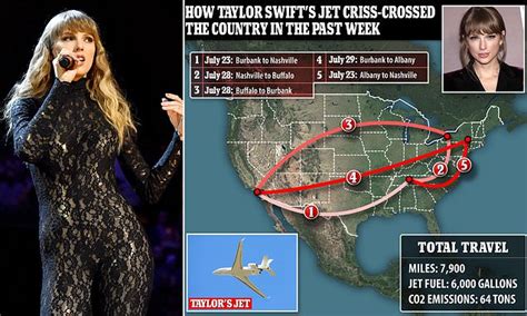 Taylor Swift slams reports she is the biggest celebrity polluter of ...