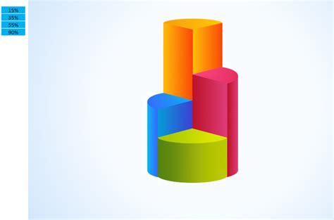 Data rating chart for visualization download in Excel