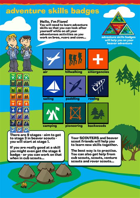 adventure-skills by Scouting Ireland - Issuu