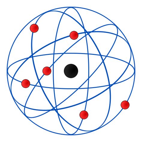 Difference Between Rutherford and Bohr Model | Definition, Explanation of the Models