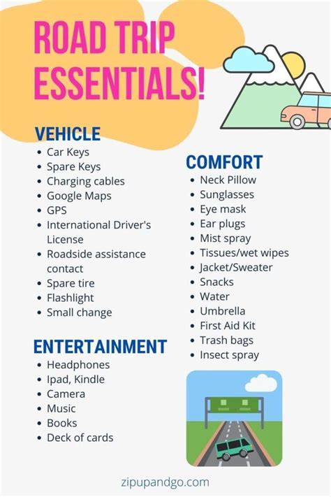 Road Trip Packing List: All The Essentials You Need - Zip Up And Go! | Road trip packing, Road ...