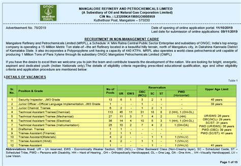 MRPL Recruitment 2019 - Apply Online for 233 Technical Assistant ...