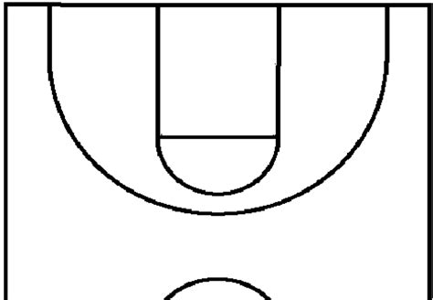 Basketball Practice Plan ~ Template Sample