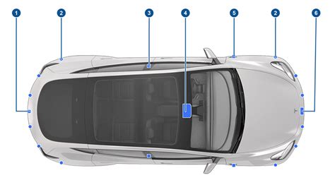 Where are the camera in the model y | Tesla Motors Club