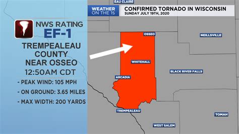 Two Confirmed Tornadoes In Wisconsin This Weekend