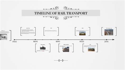 TIMELINE OF RAIL TRANSPORT by Z W on Prezi