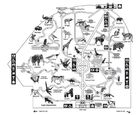 Map Of Melbourne Zoo - Zip Code Map