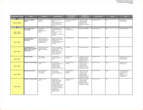 Communication Plan Template | Template Business