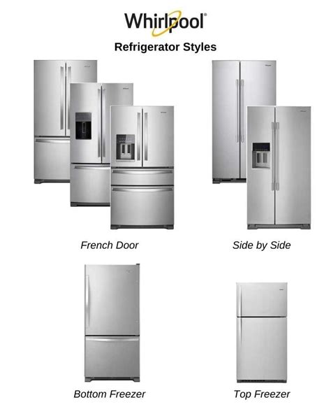 Whirlpool Refrigerator