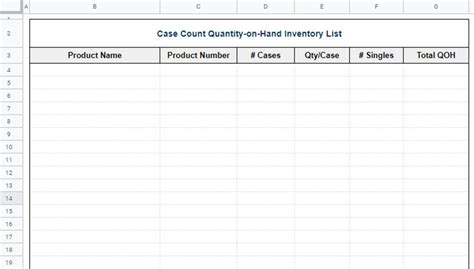 What Is Floor To Sheet Inventory Count | Viewfloor.co