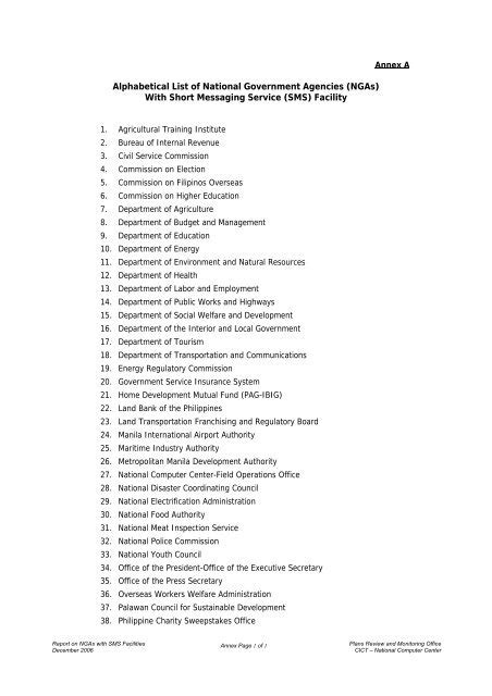 Alphabetical List of National Government Agencies (NGAs) With ...