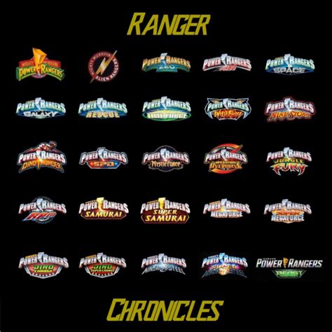 Create a Best power rangers series Tier List - TierMaker