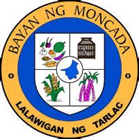 Moncada Profile - Cities and Municipalities Competitive Index