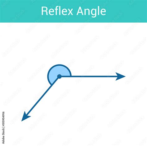 Reflex angle for preschool kids in mathematics. Types of angles. Vector ...