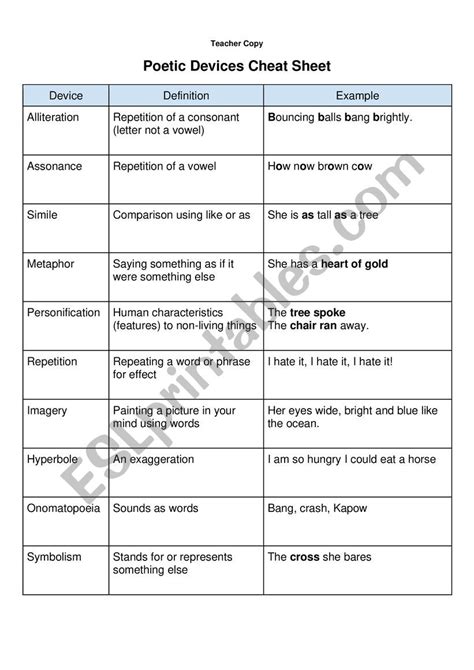 Poetic Devices - ESL worksheet by mgreenberry