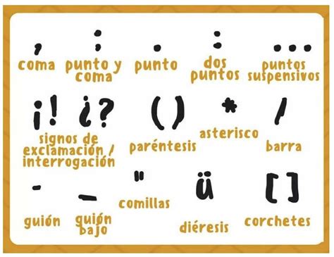 Los signos de puntuación - MRS. PULIDO'S SITE