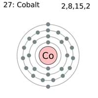 Cobalto Propriedades químicas | Cobalto fórmula química