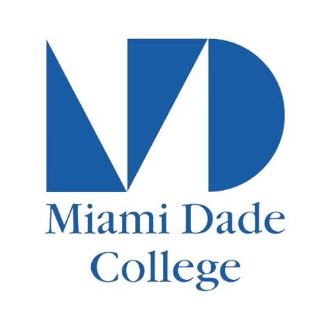 Associate of Arts in Landscape Architecture at Miami Dade College - Global Admissions