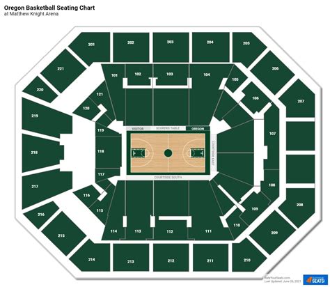 Matthew Knight Arena Seating Chart - RateYourSeats.com