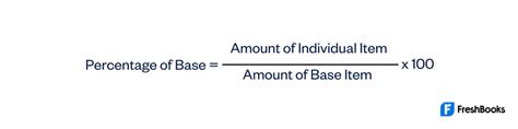 Common Size Financial Statement: Definition, Overview & Formula