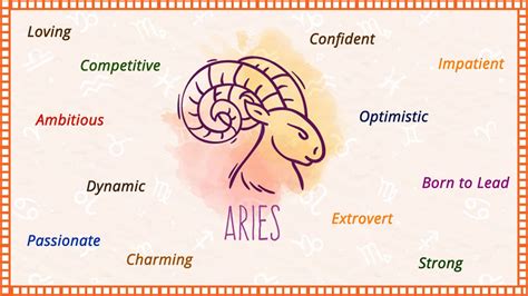 Aries Love Horoscope 2021 - Aries Love & Relationships Yearly Predictions