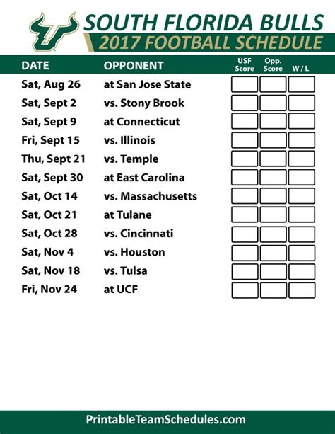 Everything You Need To Know About The Usf Bulls Football Schedule In 2023 - Halloween Events ...