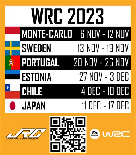 WRC 2023 | Junior Rally Championship Wiki | Fandom