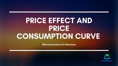 Price Effect and Price Consumption Curve-Microeconomics