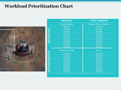 Prioritization Chart PowerPoint templates, Slides and Graphics