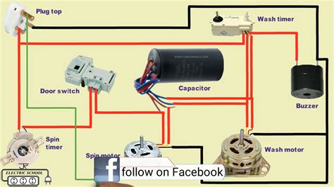 Complete Washing Machine Wiring Diagram Washing Machine Wiring Diagram | atelier-yuwa.ciao.jp