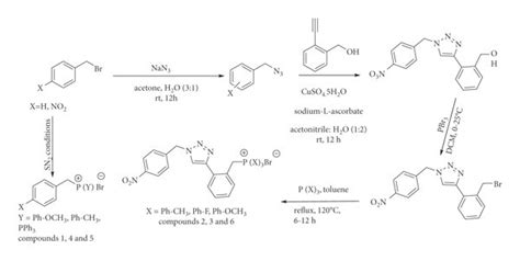 Synthesis of the phosphonium salts and a tethered/hybrid phosphonium... | Download Scientific ...