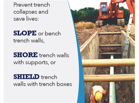 OSHA Addresses the Dangers of Trenching and Excavation in Construction - OSHA Authorized Safety ...