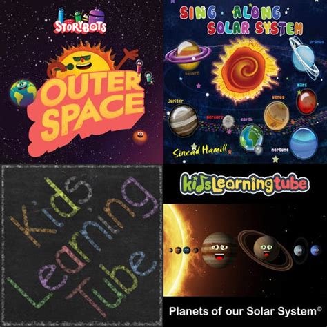 Kids Learning Tube – Planets of Our Solar System - playlist by Iris L ...