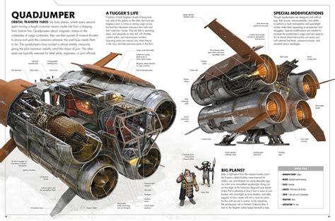 Star Wars: The Force Awakens Vehicle Cross Sections