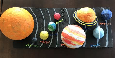 Paper mache solar system project by Mateo. | Toddler art, Solar system ...