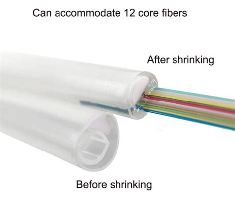 GT Ribbon 12 Fiber splice protection sleeve Price & Datasheet