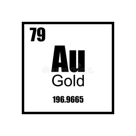 Gold Element Periodic Table Stock Vector - Illustration of element ...