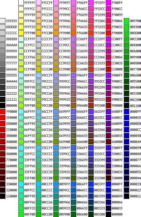 Hex color chart