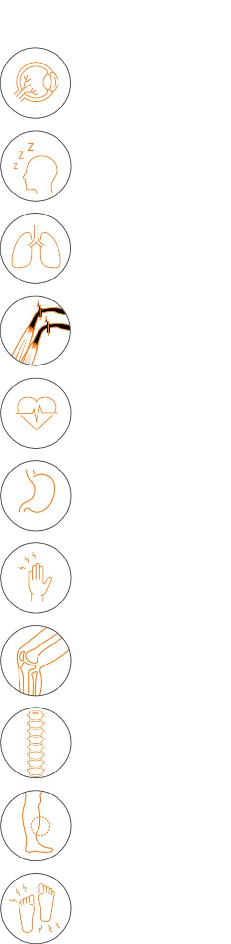 Signs and symptoms of Transthyretin amyloid cardiomyopathy (ATTR-CM)