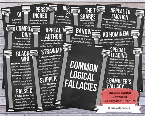 Logical Fallacies Printable Poster Set, Fallacies Posters, Debate Coach, Debate Posters, Public ...