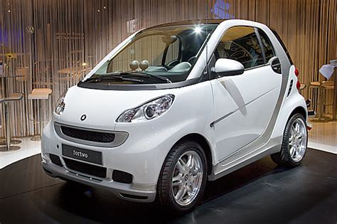 Smart Fortwo price revealed - BenzInsider.com - A Mercedes-Benz Fan Blog