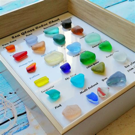 Bulk Sea Glass Chart Rare Colors Rare Beach finds Sea glass | Etsy