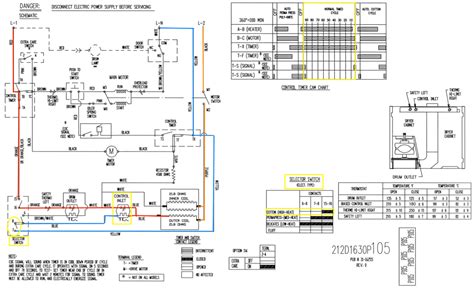 GE GTDP300 Electric Dryer Minimanual 31-16255 - Schematic Markup - The Appliantology Gallery ...