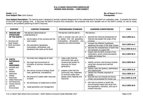 SHS Core Earth Science CG - SENIOR HIGH SCHOOL – CORE SUBJECT Grade: 11/12 No. of Hours: 80 ...