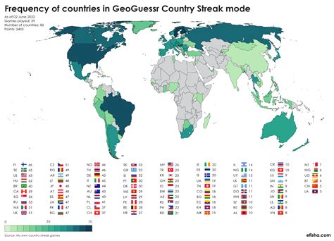 GeoGuessr Country Streak: how often do you get each country – efisha's maps